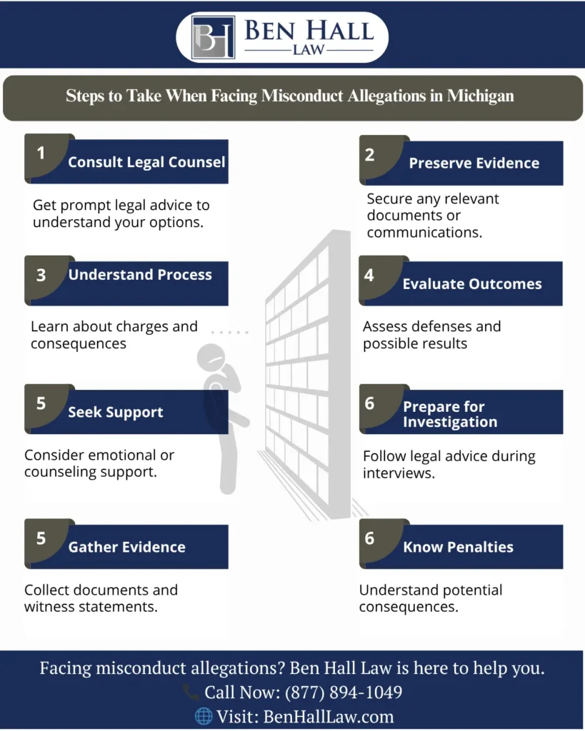 This infographic shows that Steps to Take When Facing Misconduct Allegations in Michigan