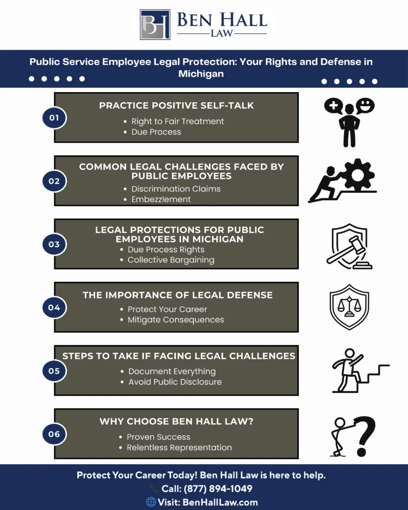 This infographic shows that Public Service Employee Legal Protection: Your Rights and Defense in Michigan